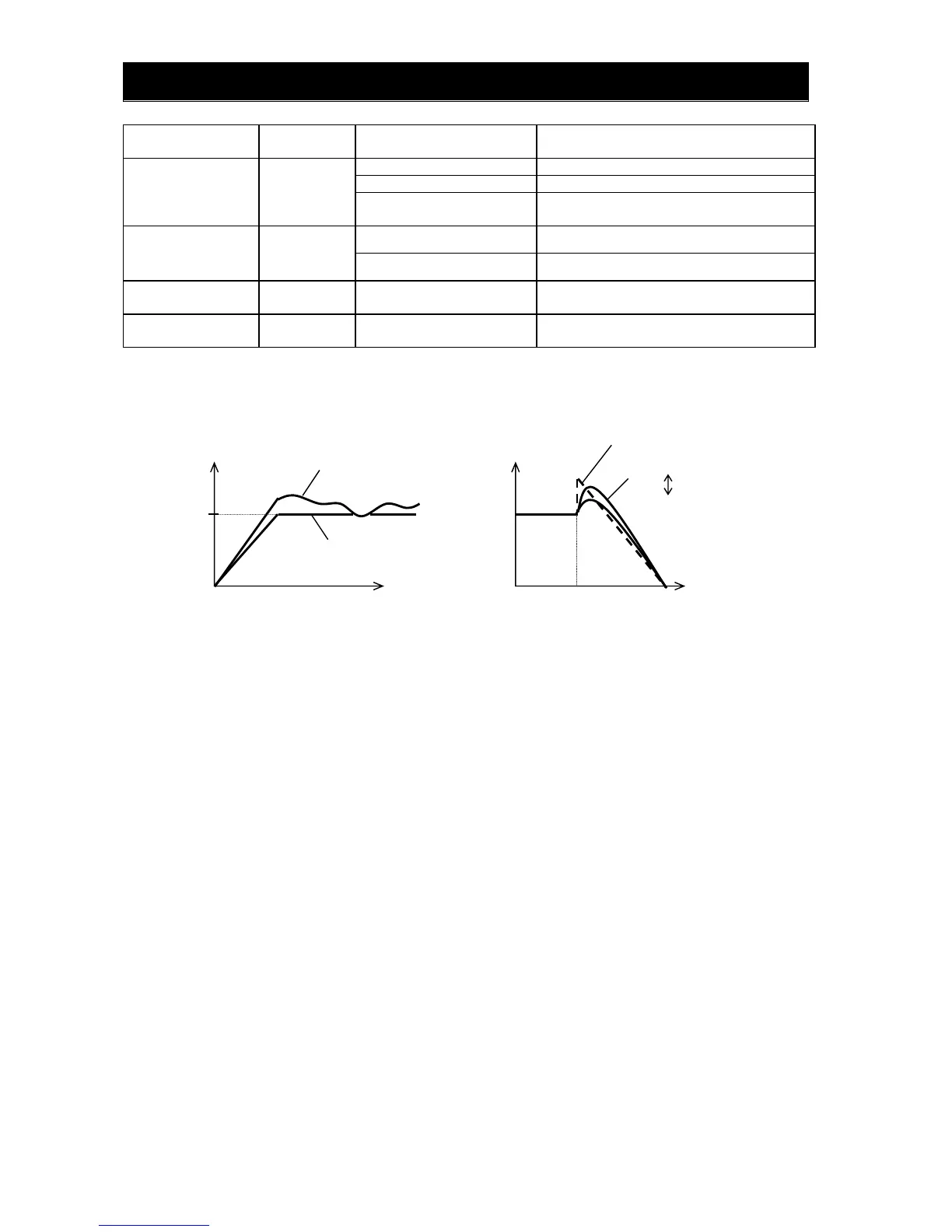 Page #85 background image