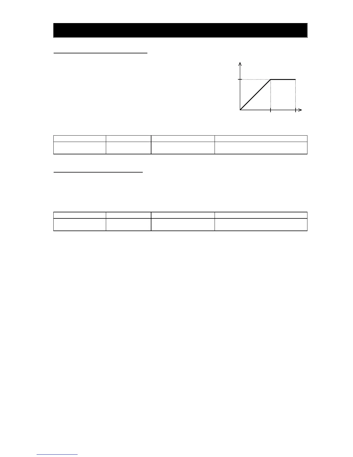 Page #86 background image