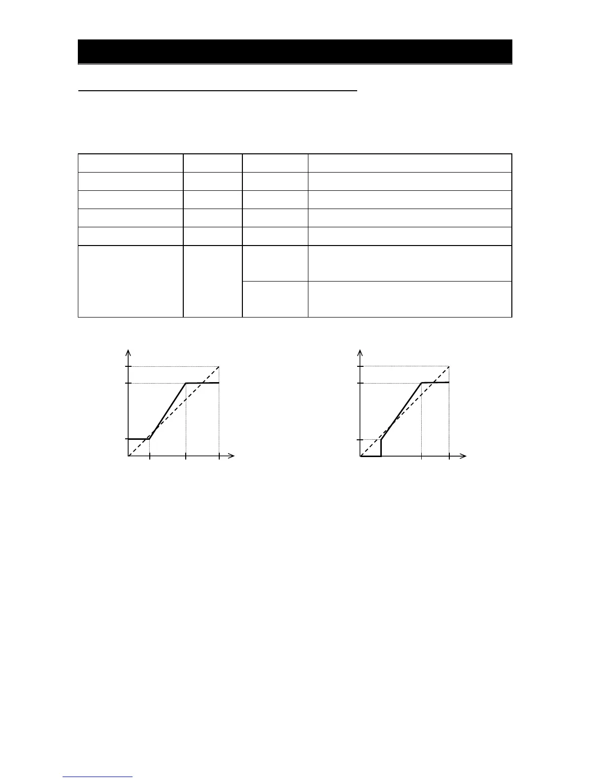 Page #93 background image