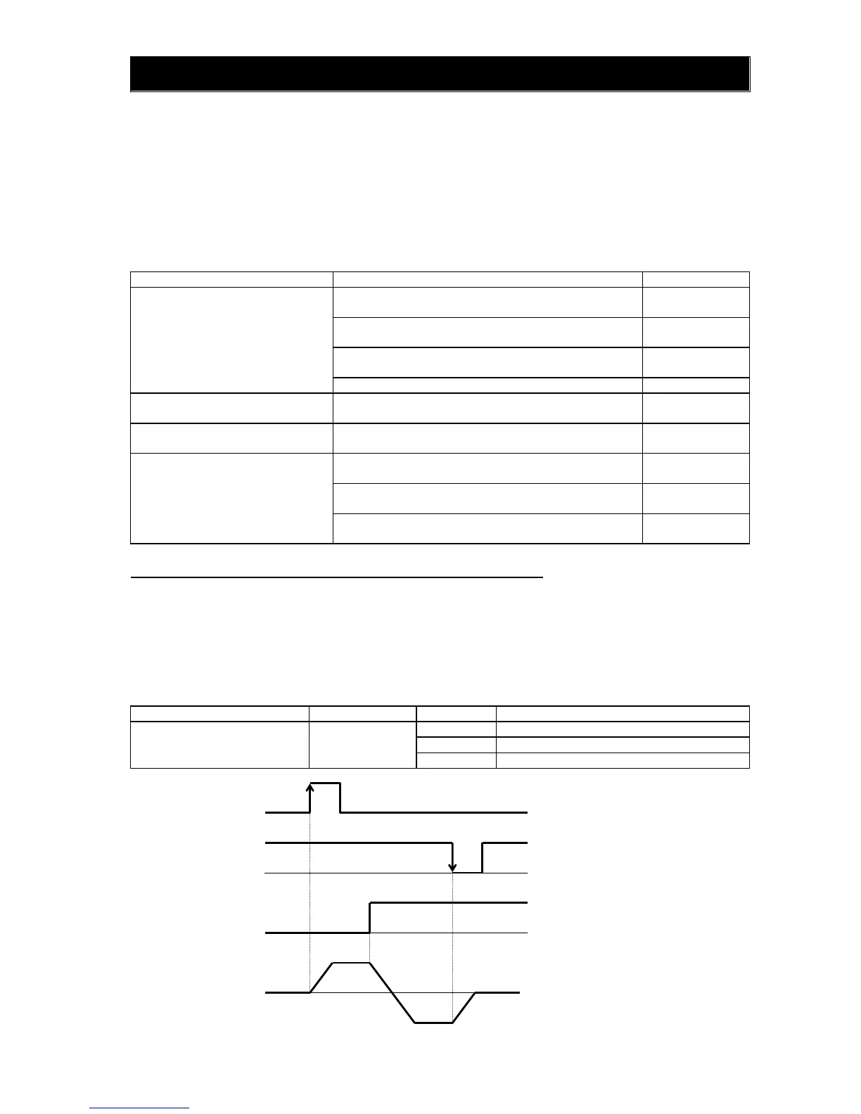 Page #98 background image