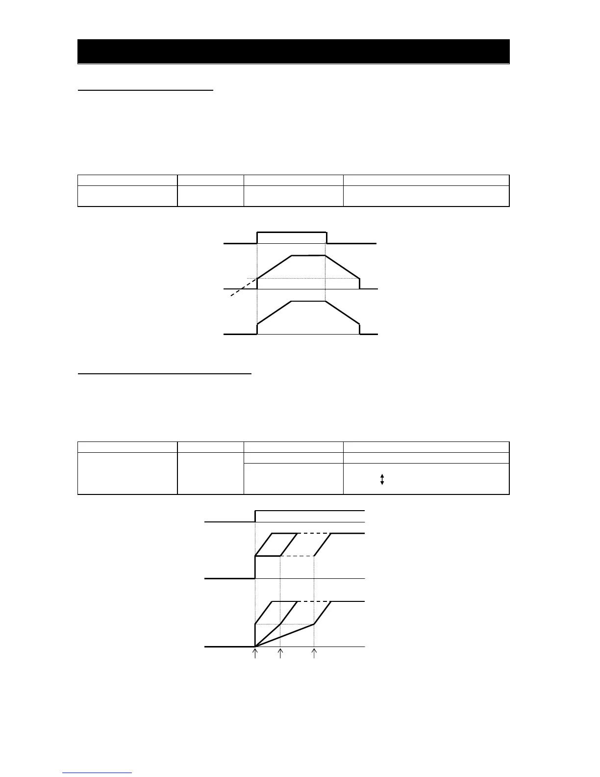 Page #99 background image
