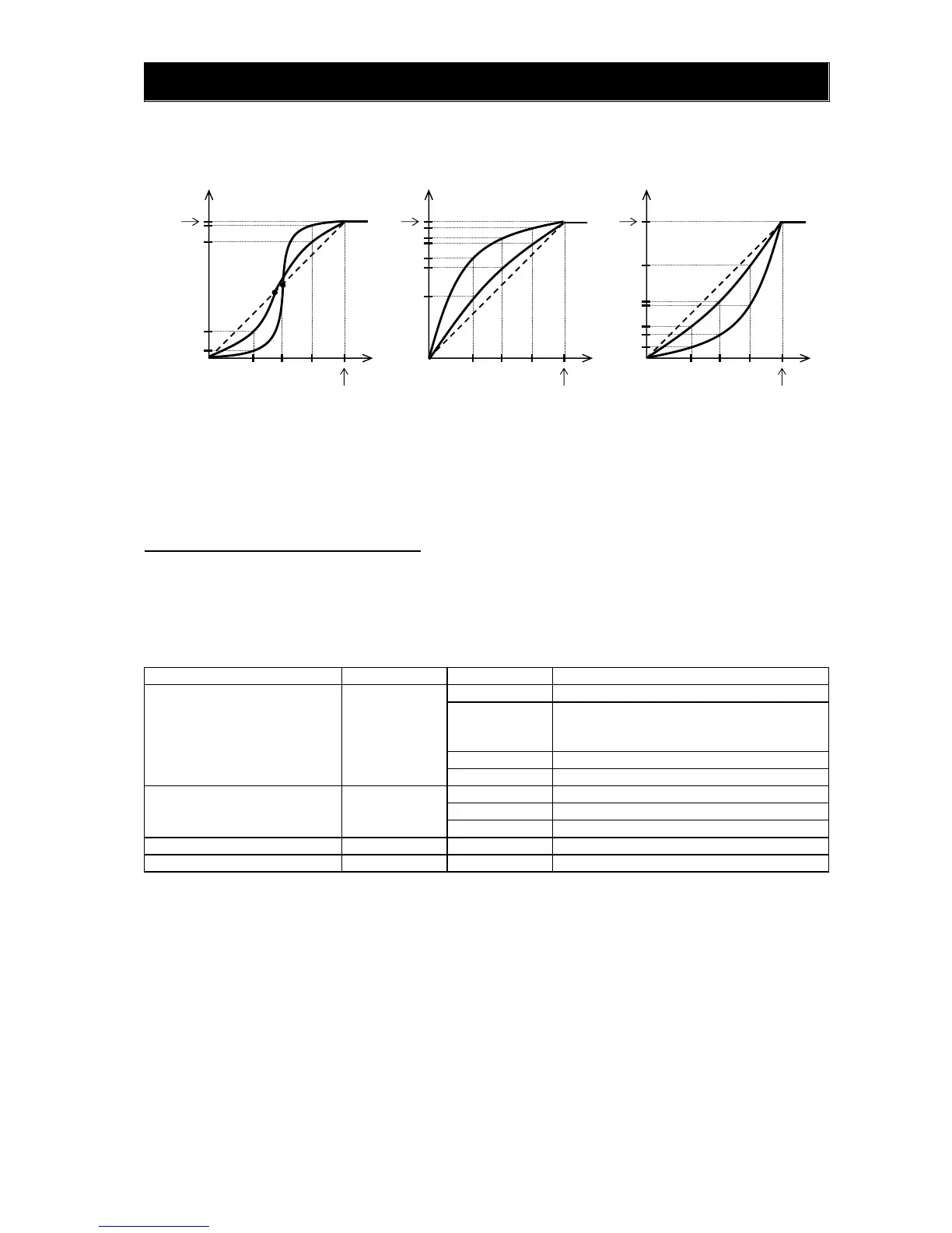Page #106 background image