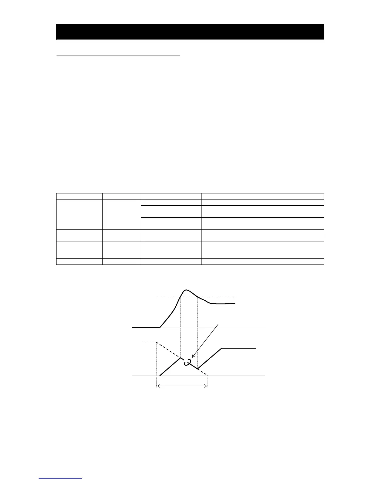 Page #138 background image