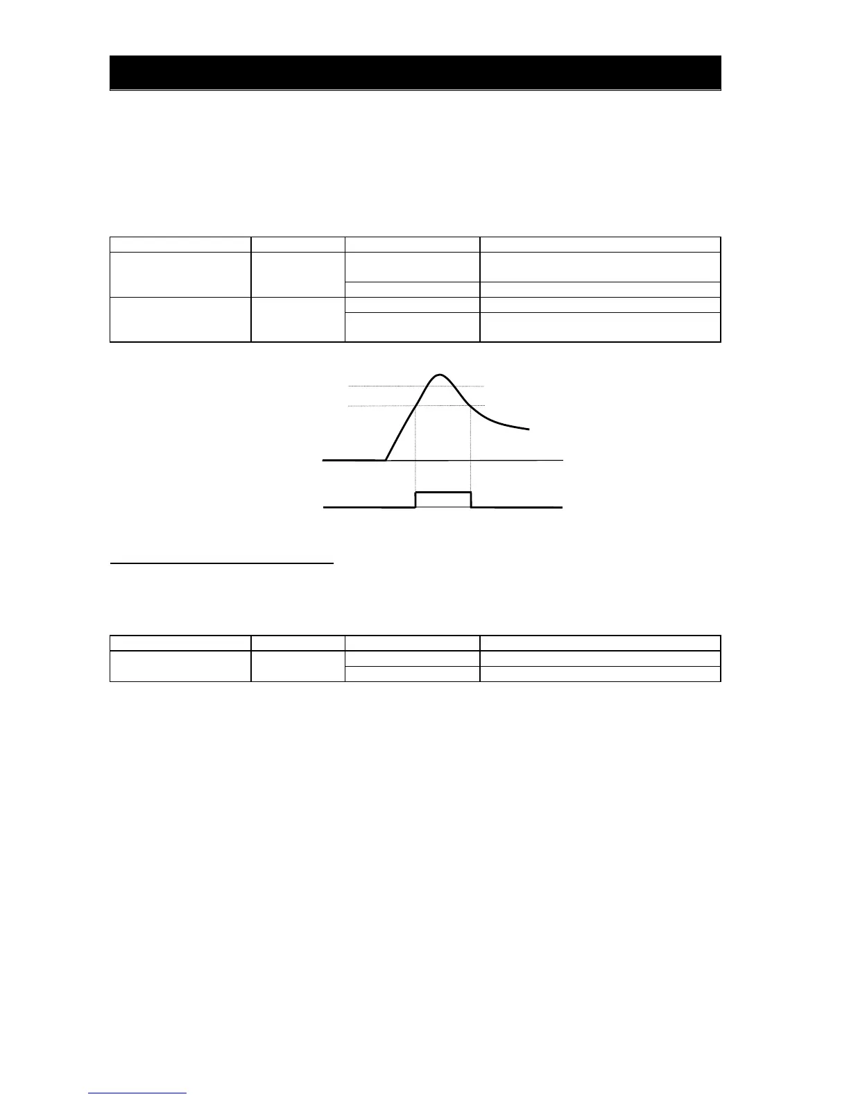 Page #139 background image