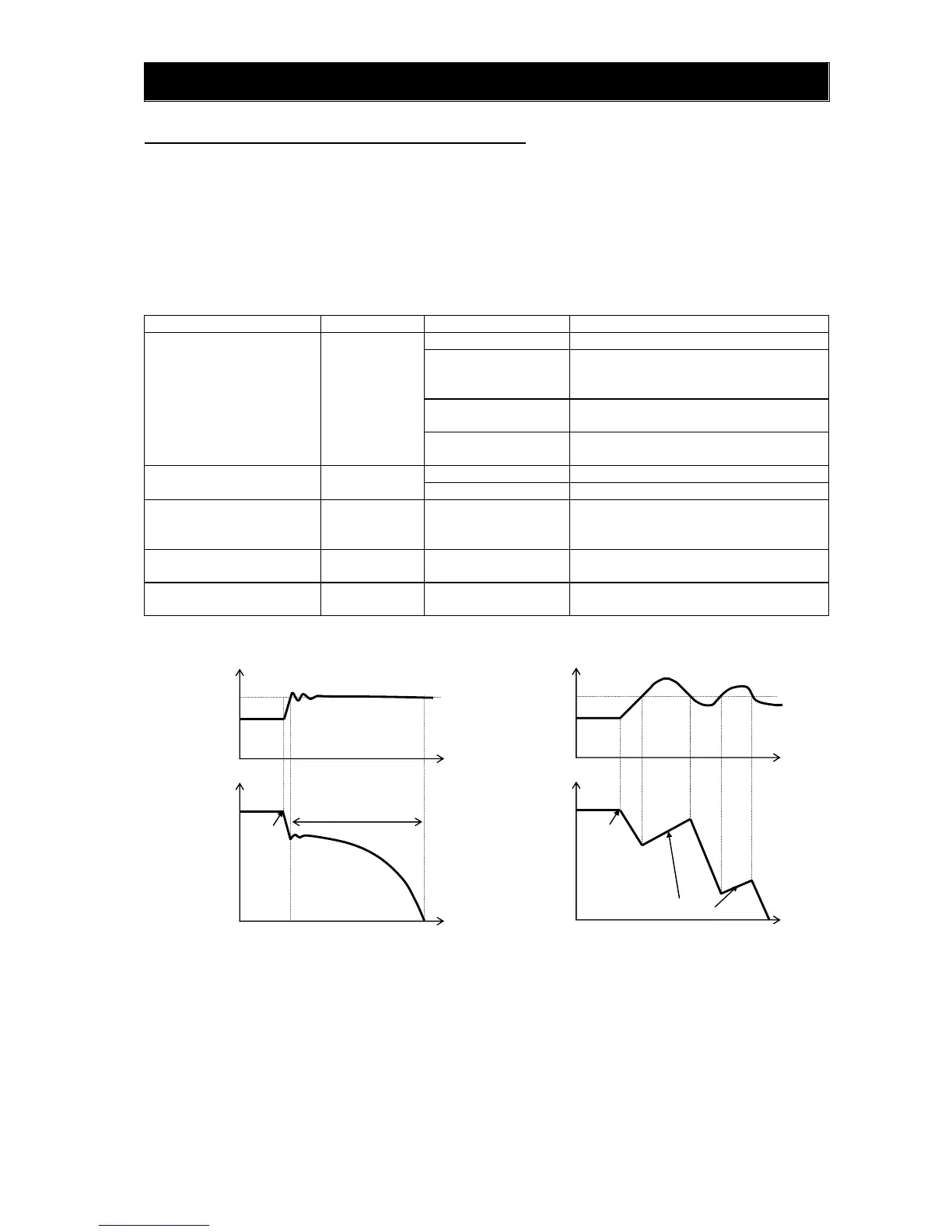 Page #140 background image