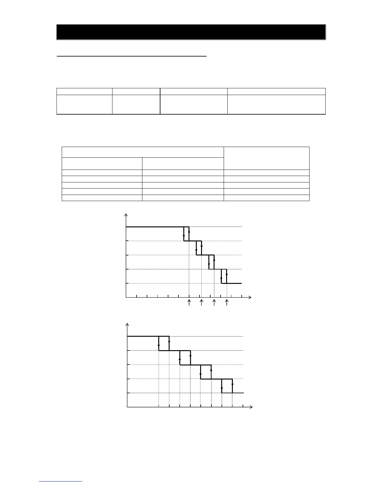 Page #142 background image