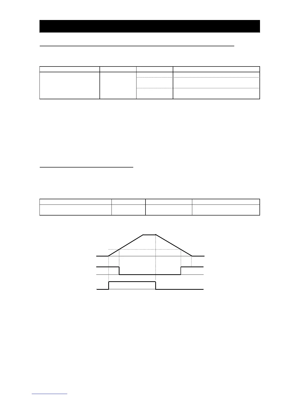 Page #145 background image