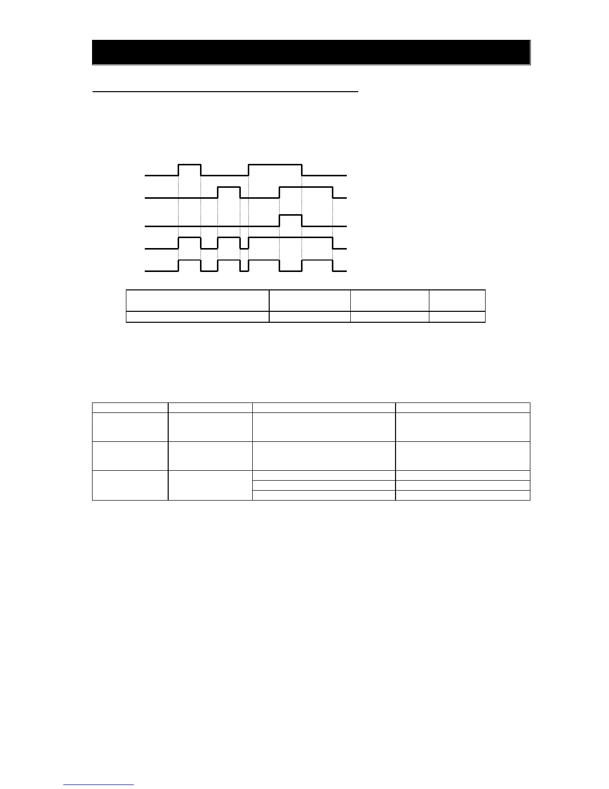 Page #146 background image