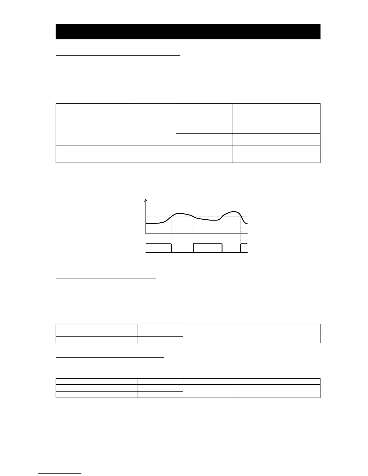 Page #148 background image