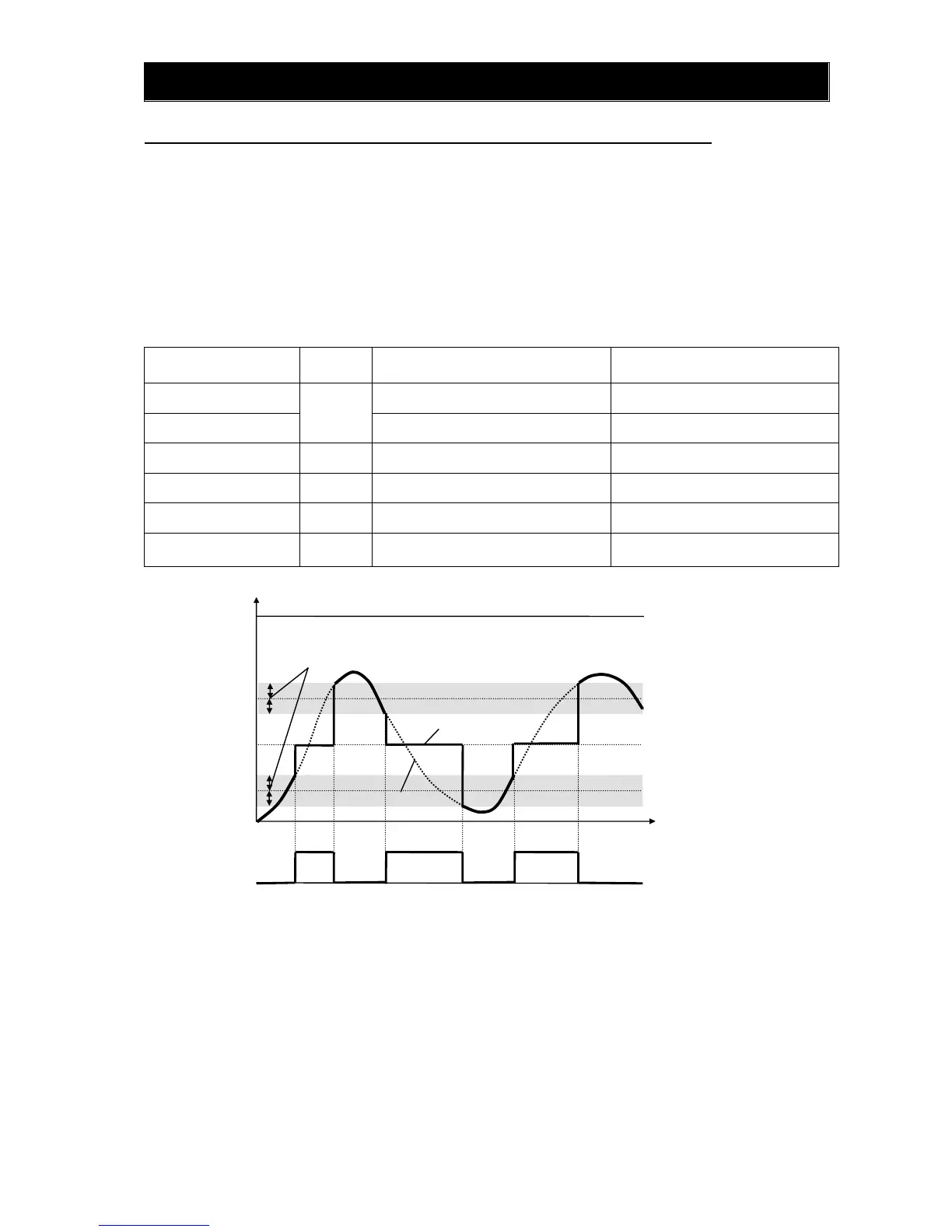 Page #152 background image