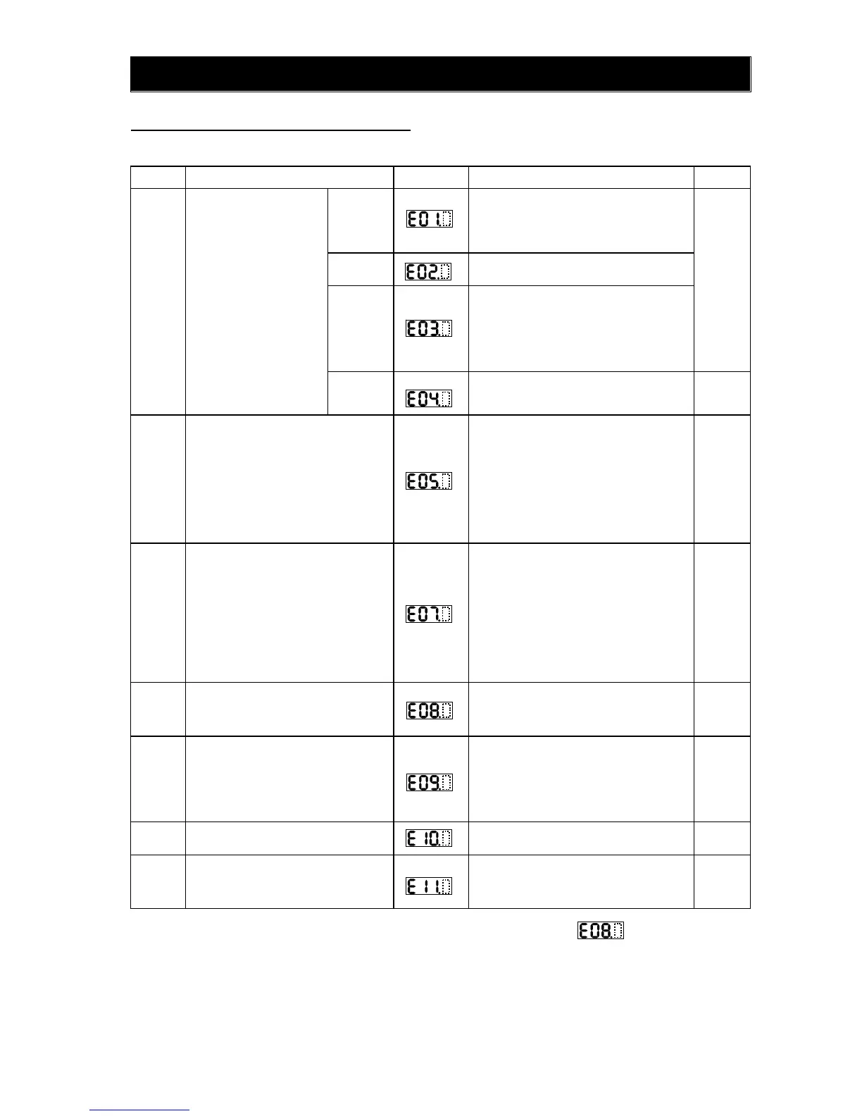 Page #199 background image