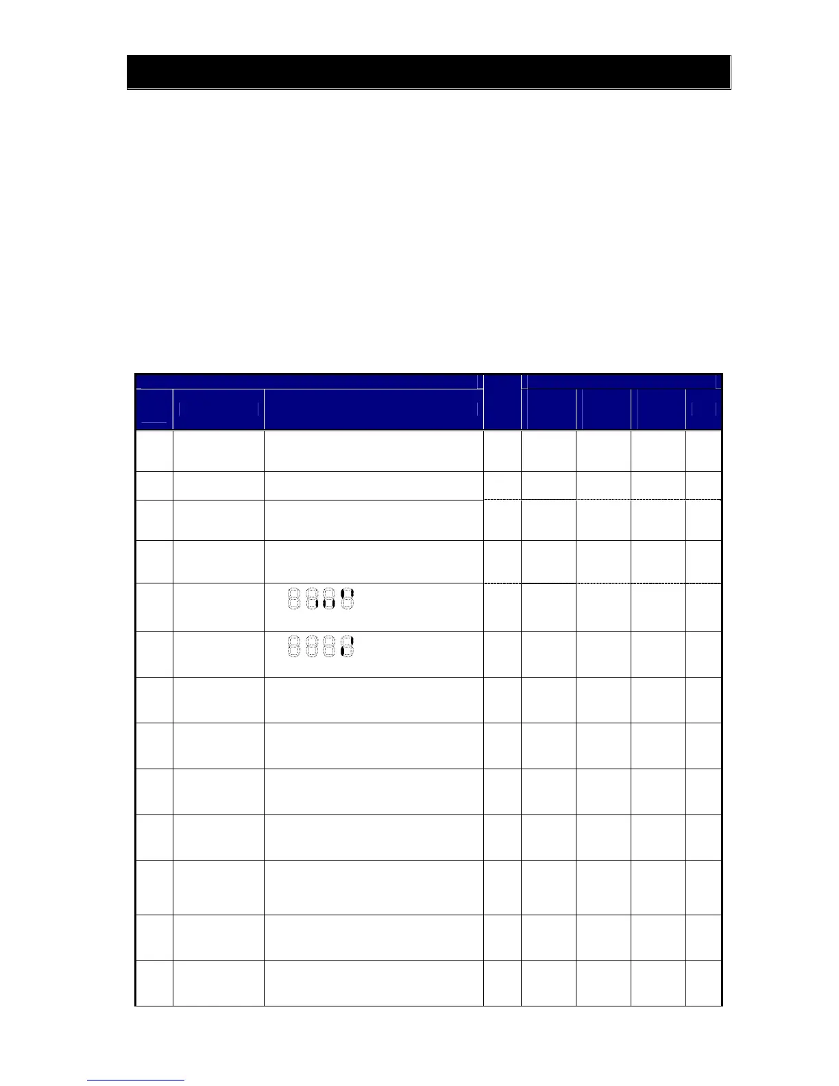 Page #230 background image
