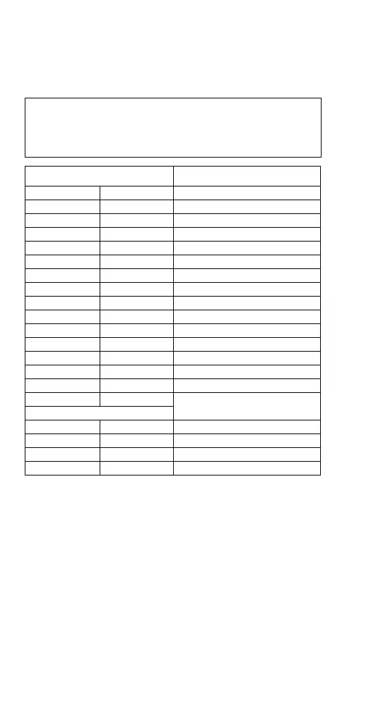 Page #194 background image