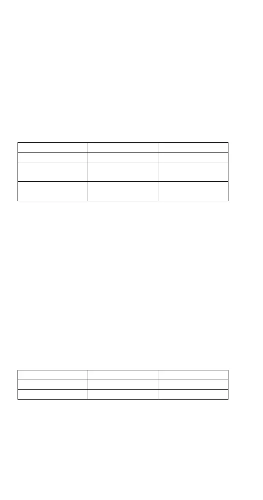 Page #198 background image