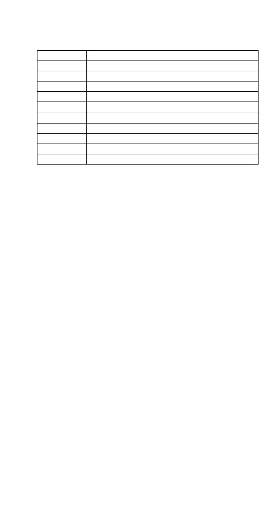 Page #255 background image