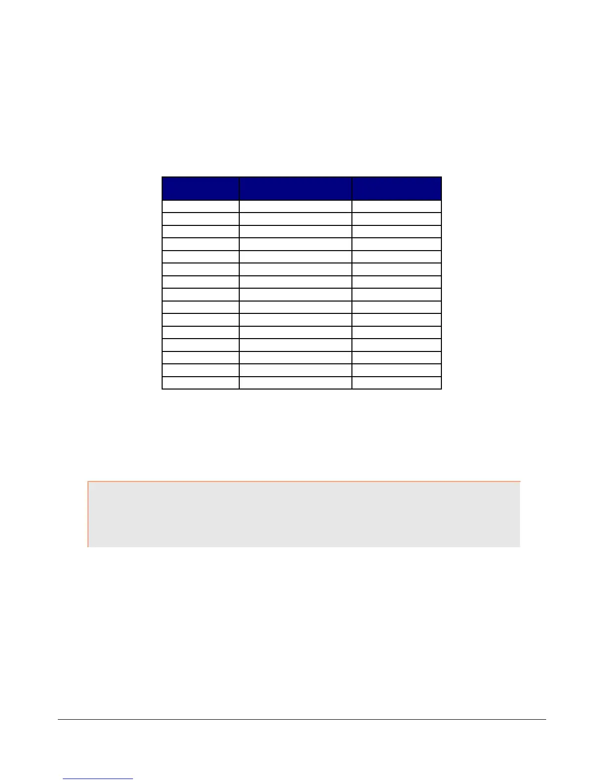 Page #148 background image