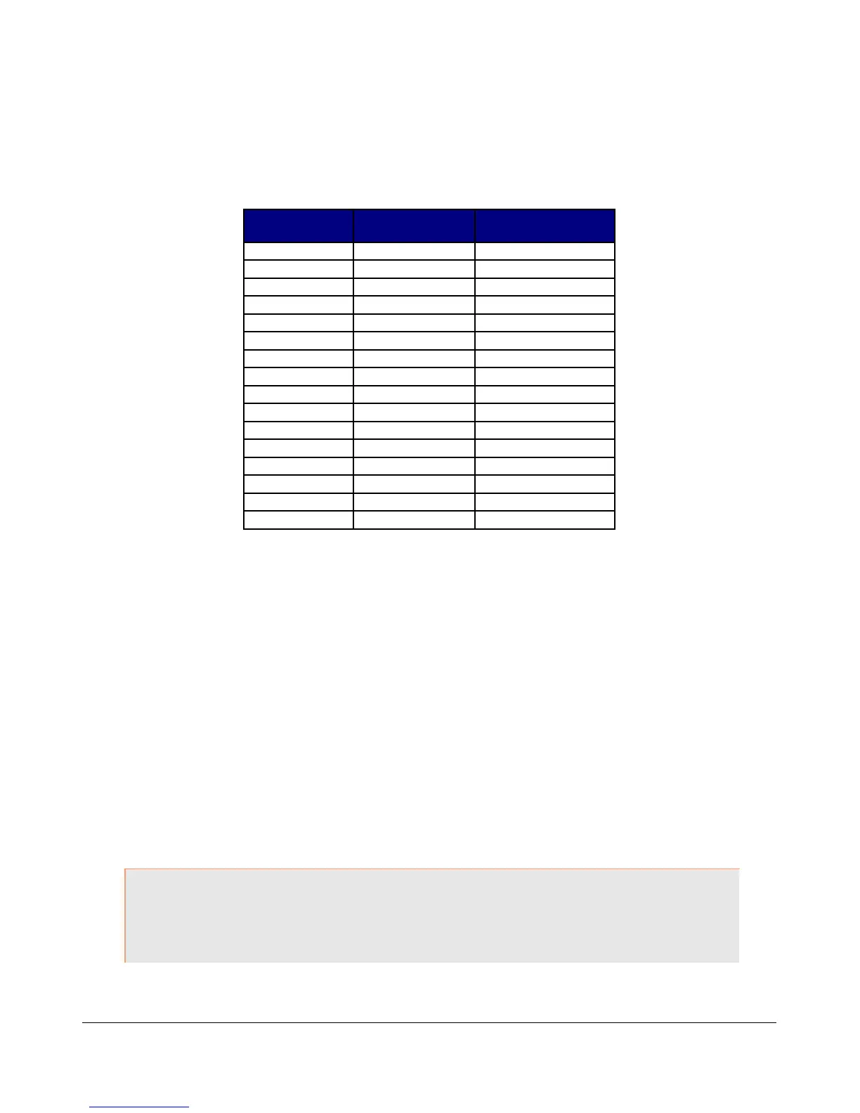 Page #156 background image