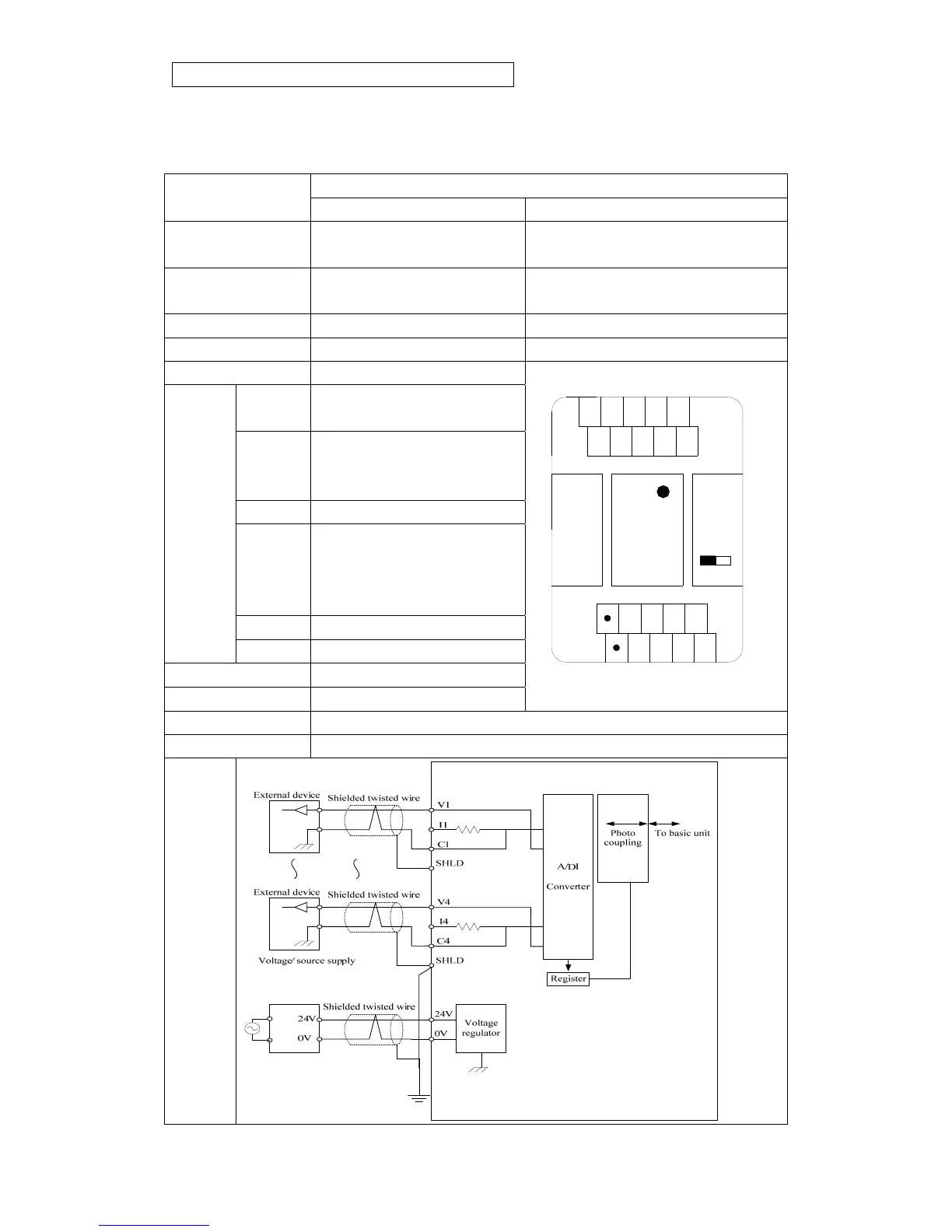 Page #80 background image