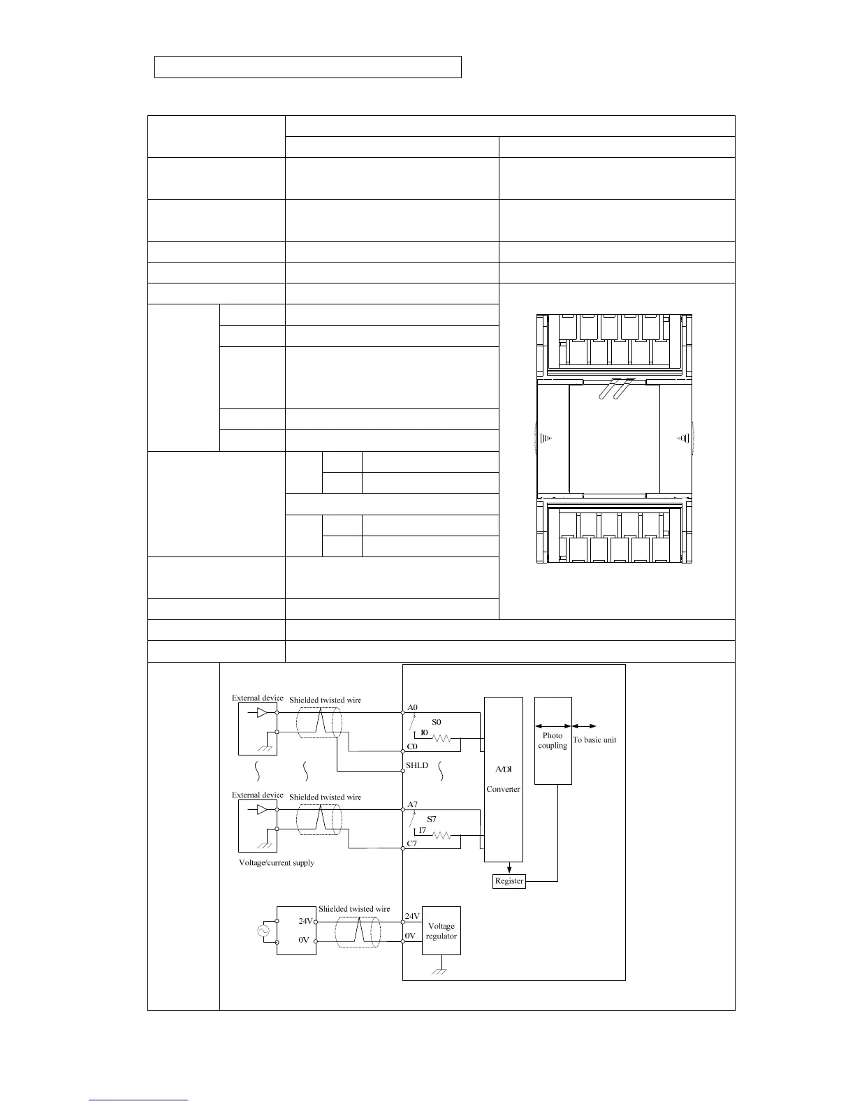 Page #81 background image