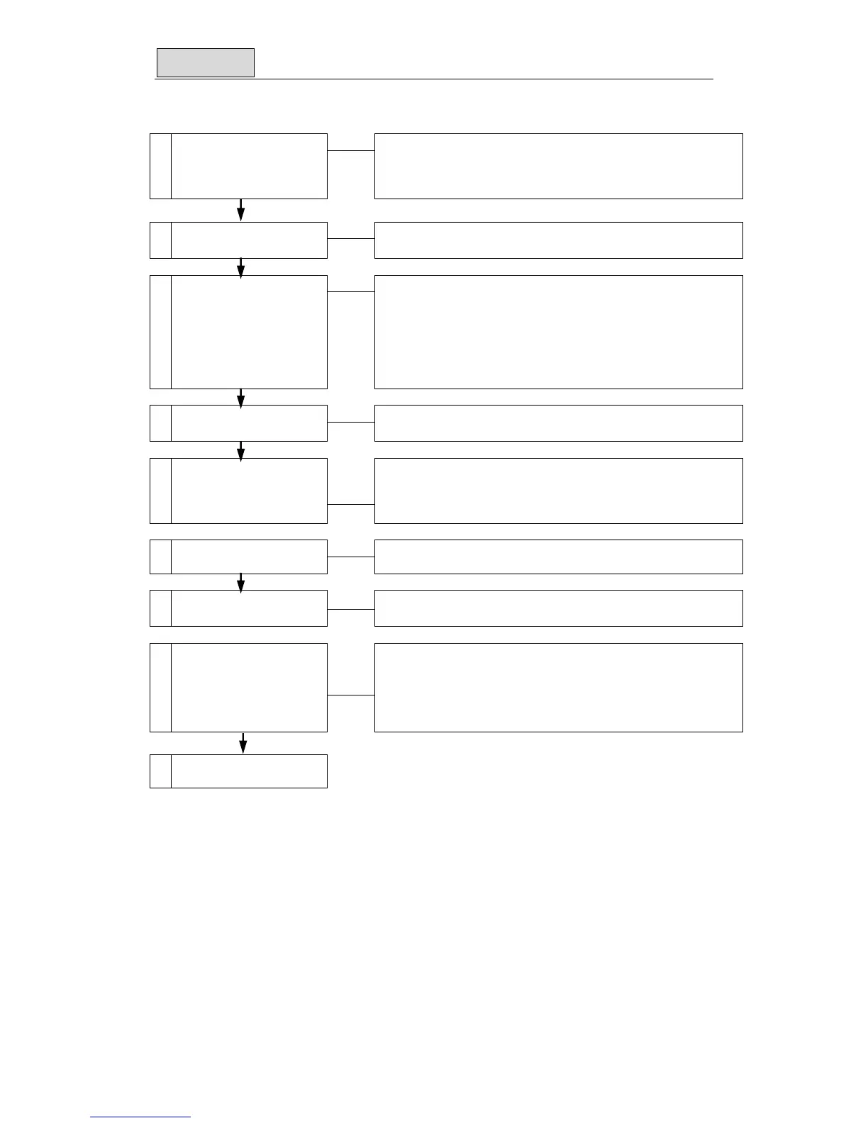 Page #118 background image
