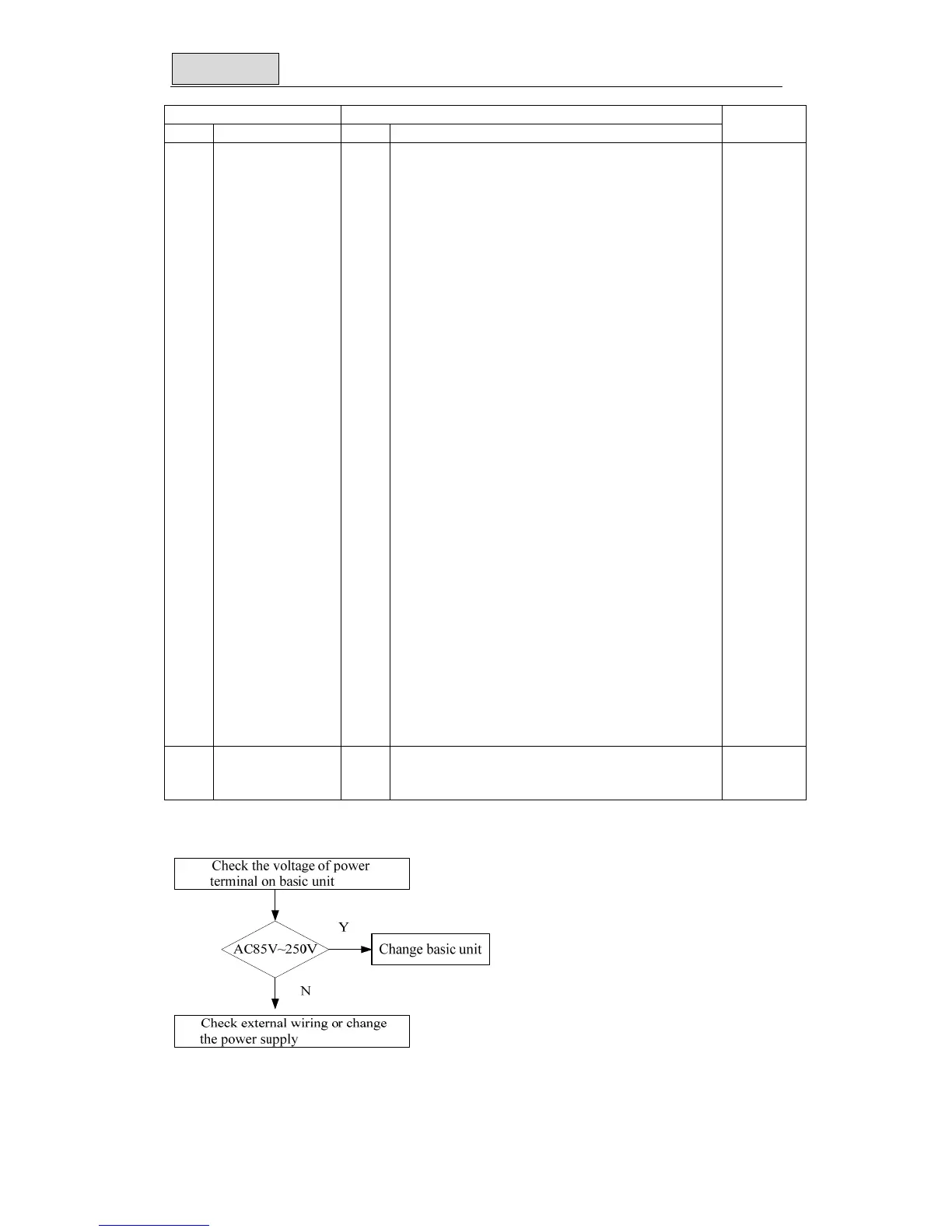 Page #123 background image