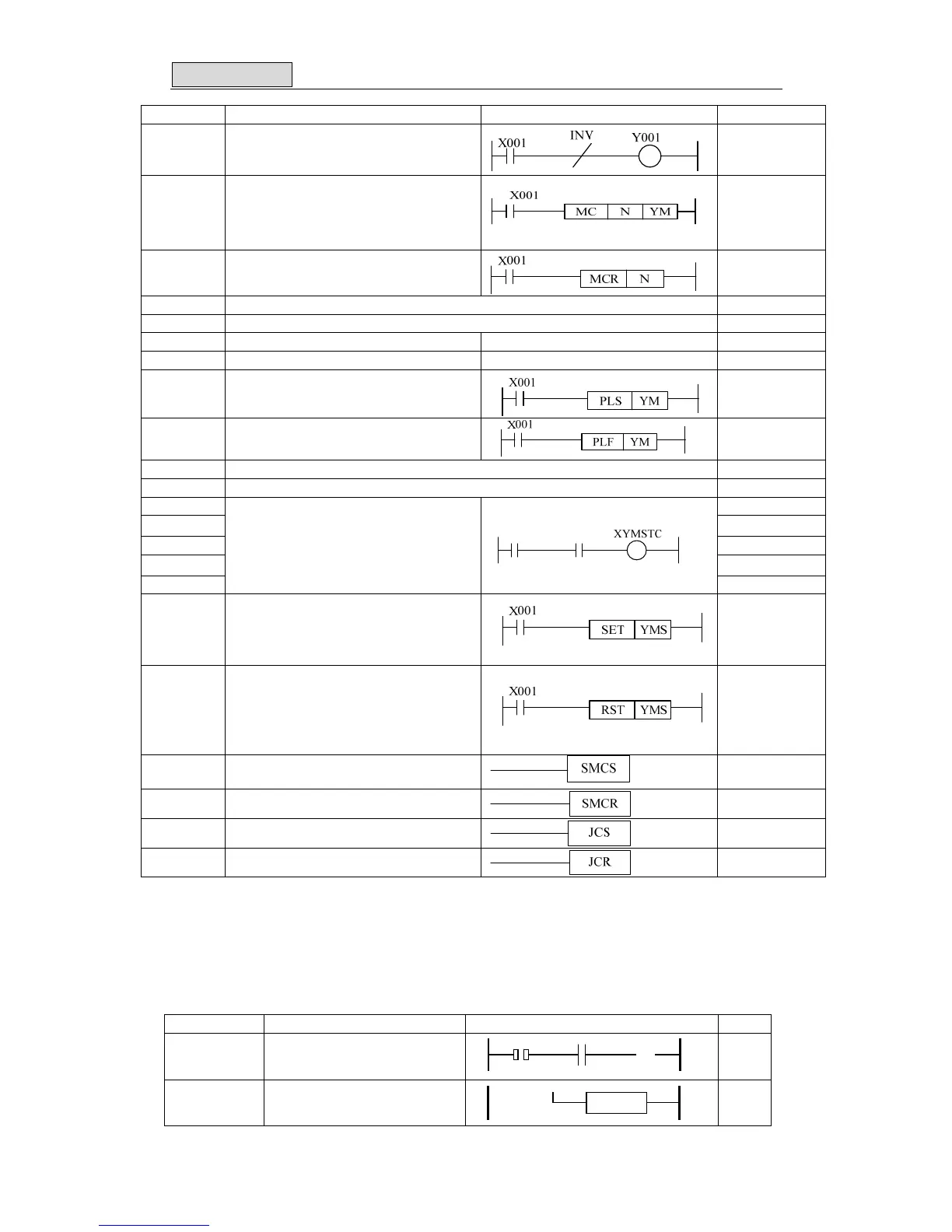 Page #128 background image