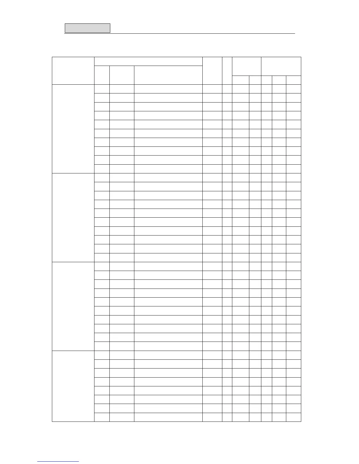 Page #129 background image