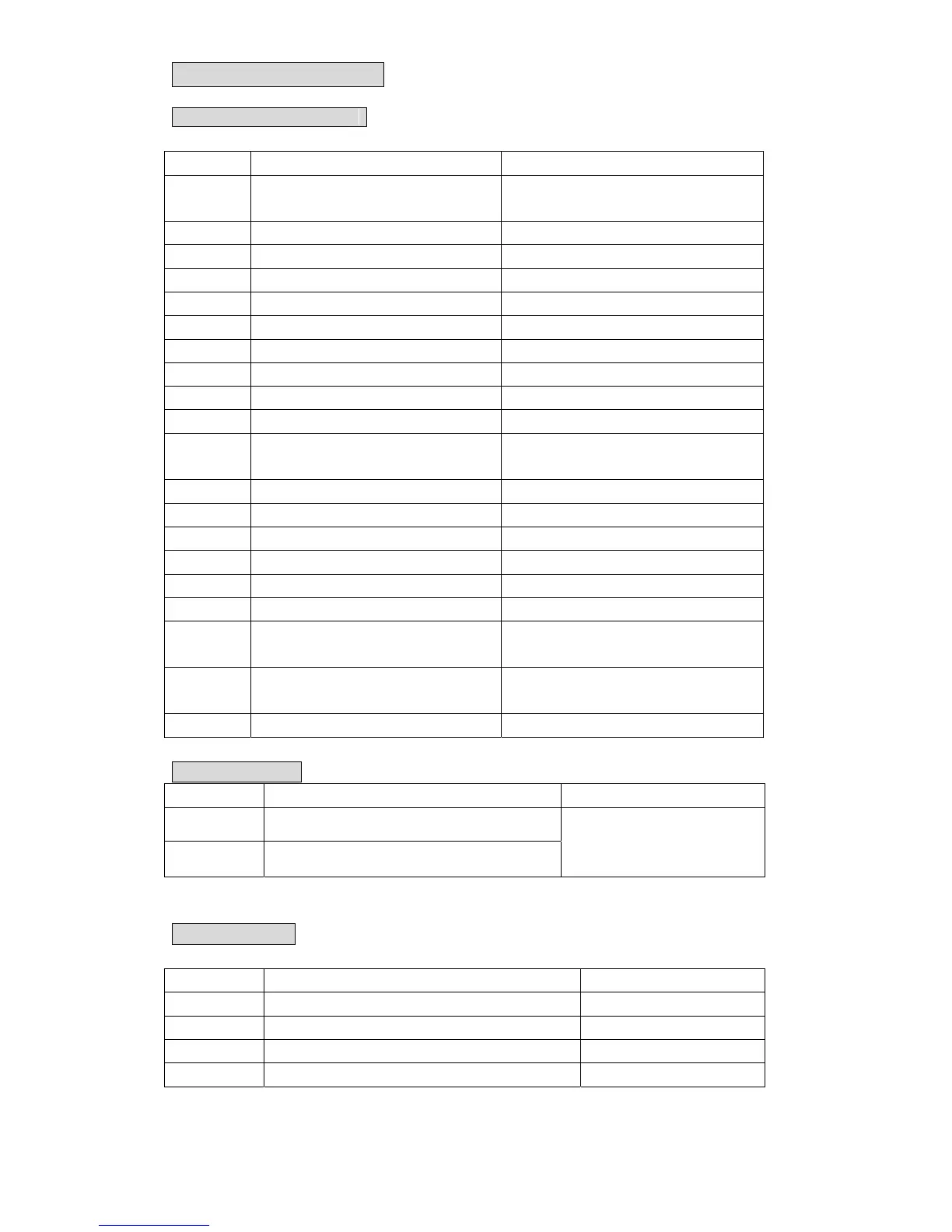 Page #145 background image
