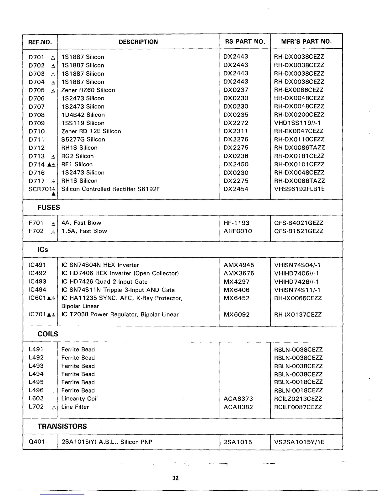Page #32 background image
