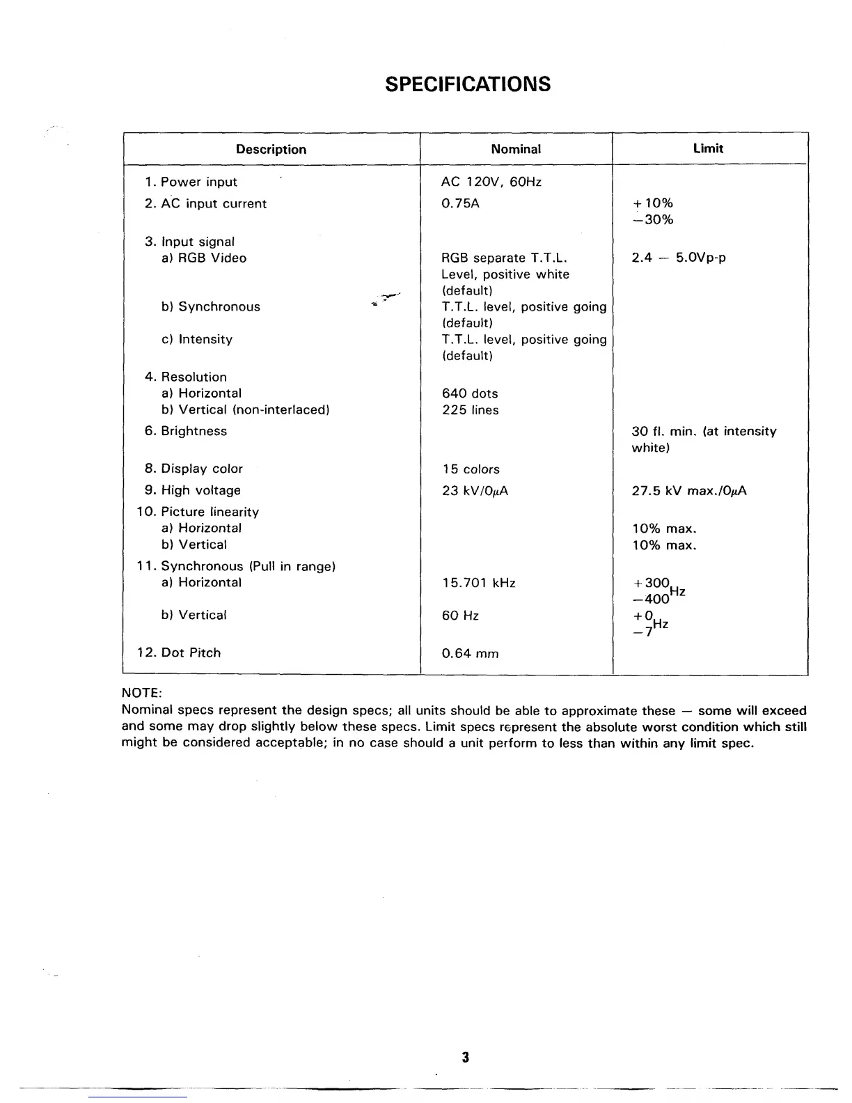 Page #3 background image