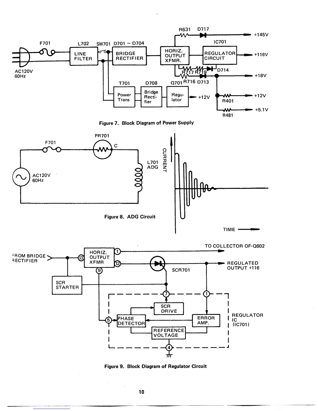 Page #10 background image