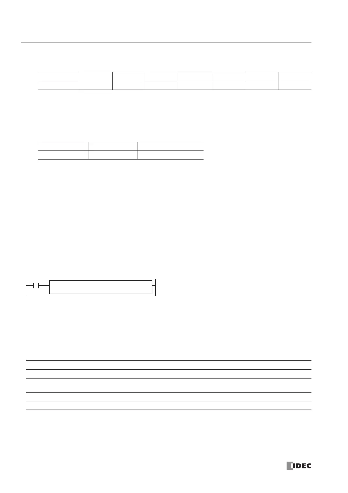 Page #268 background image