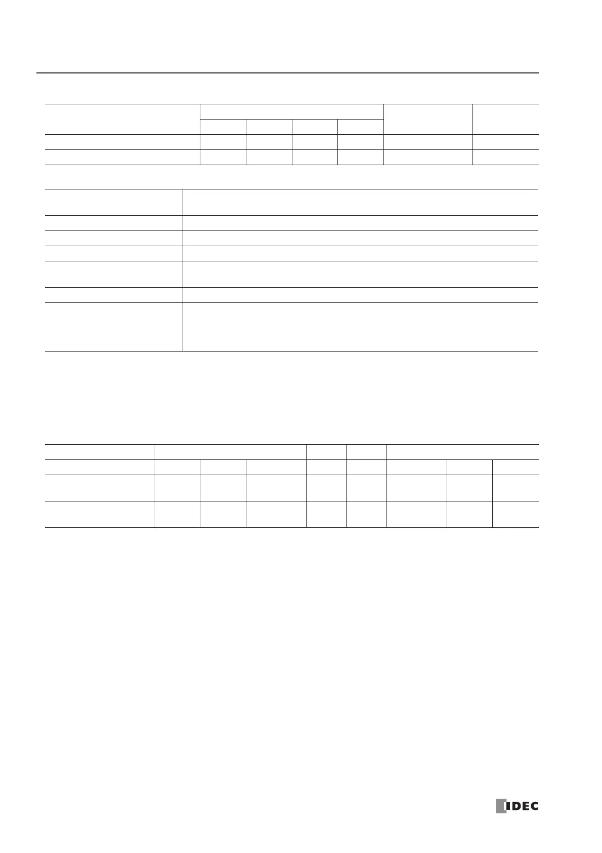 Page #128 background image