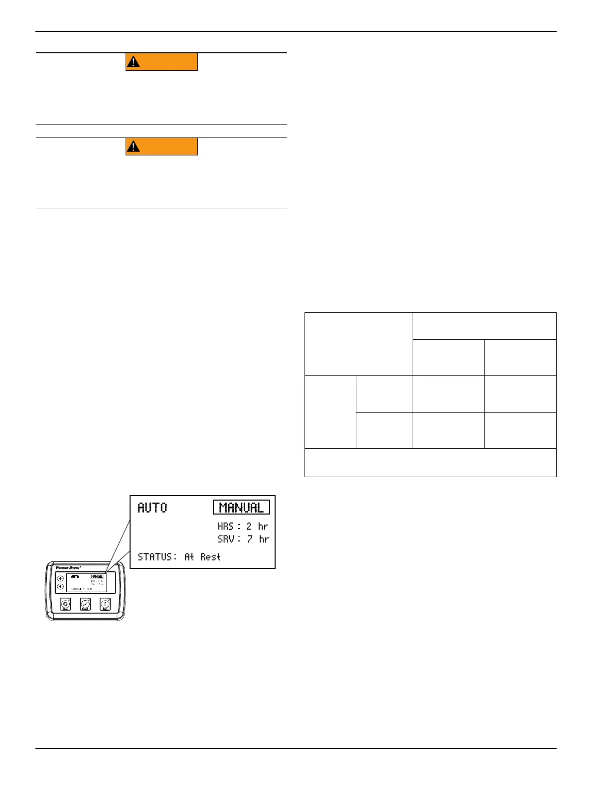 Page #36 background image
