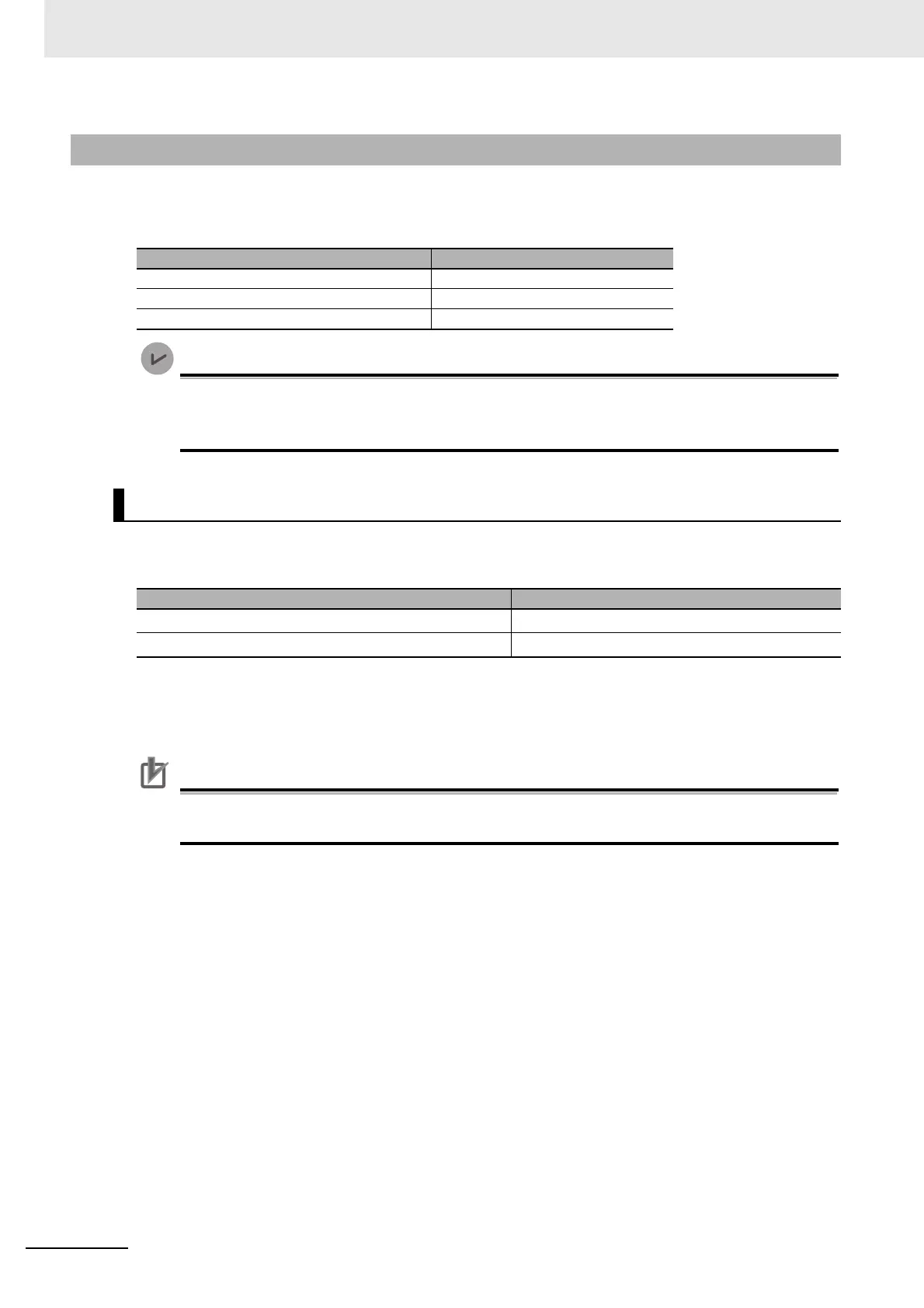 Page #288 background image