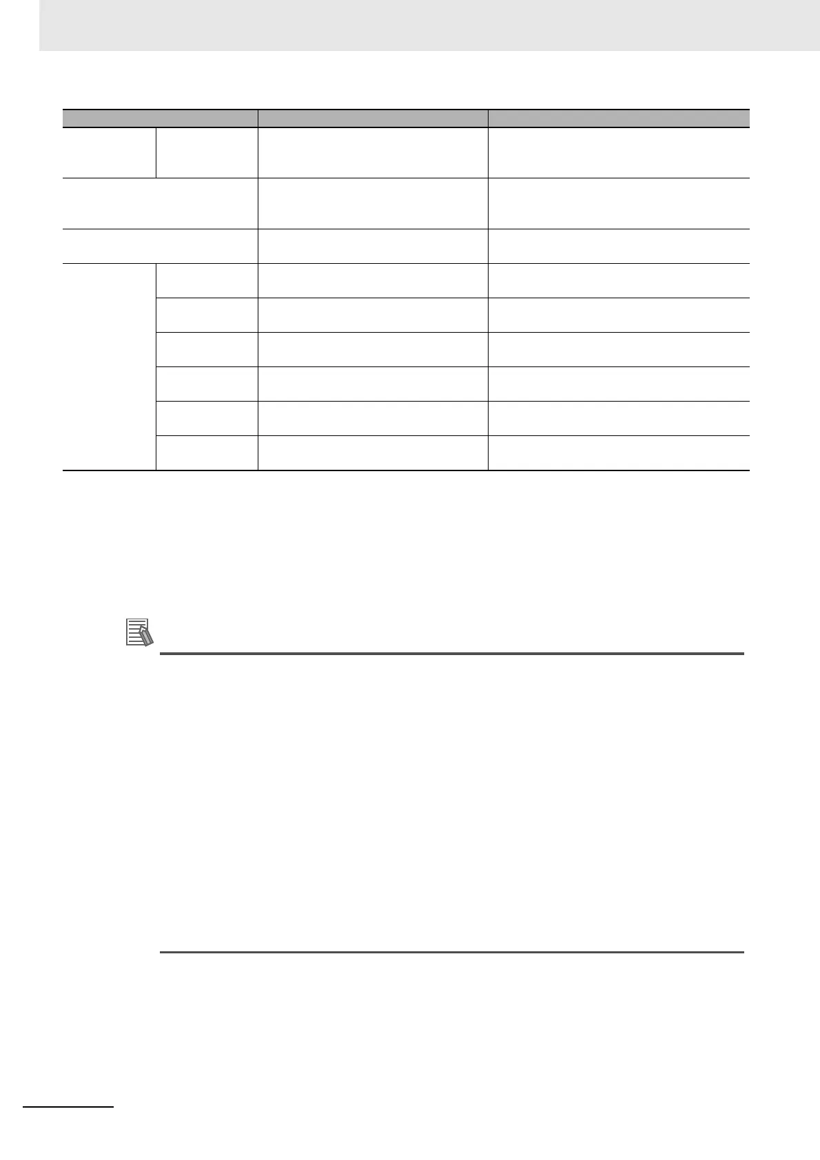 Page #308 background image