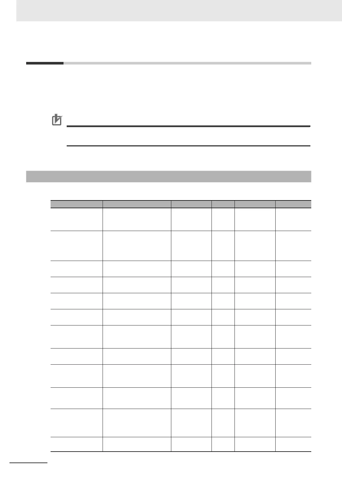 Page #316 background image