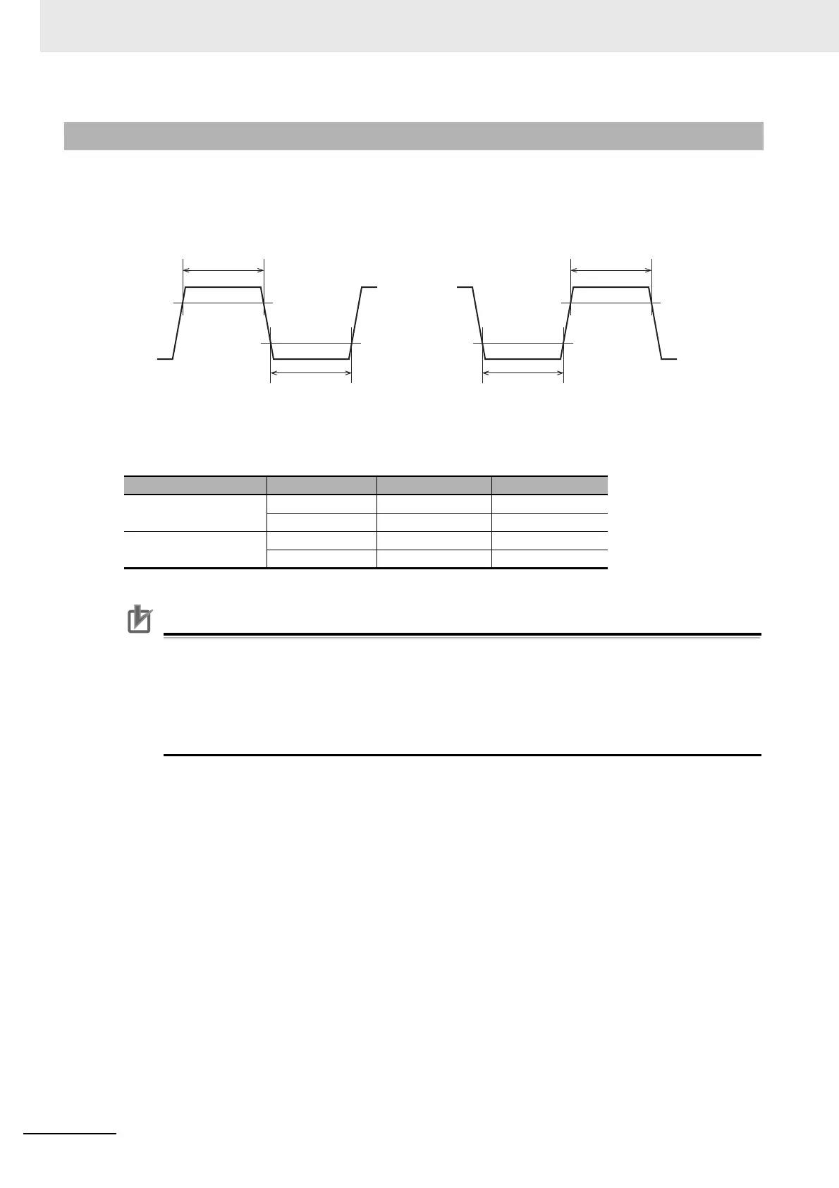 Page #338 background image