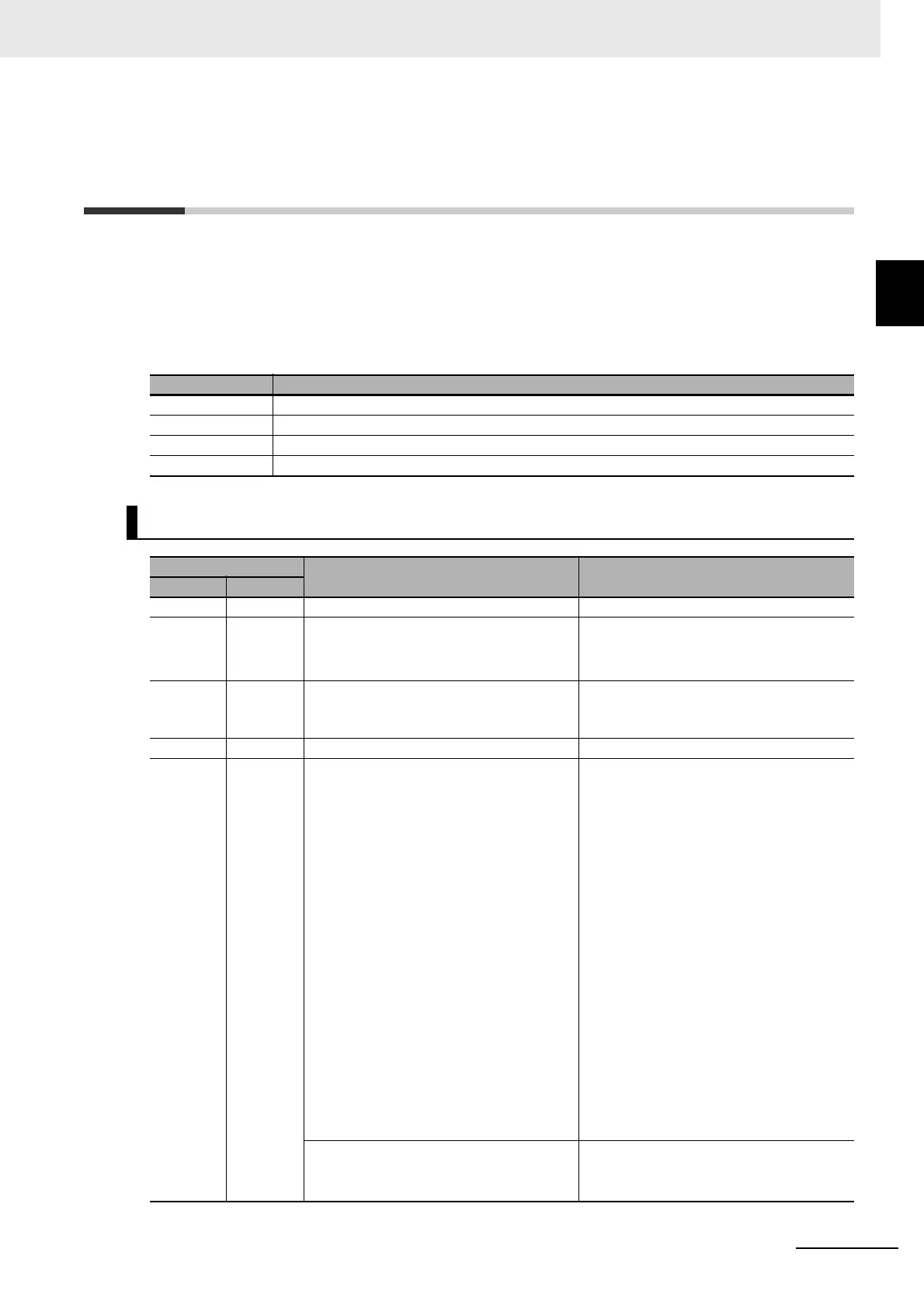 Page #357 background image