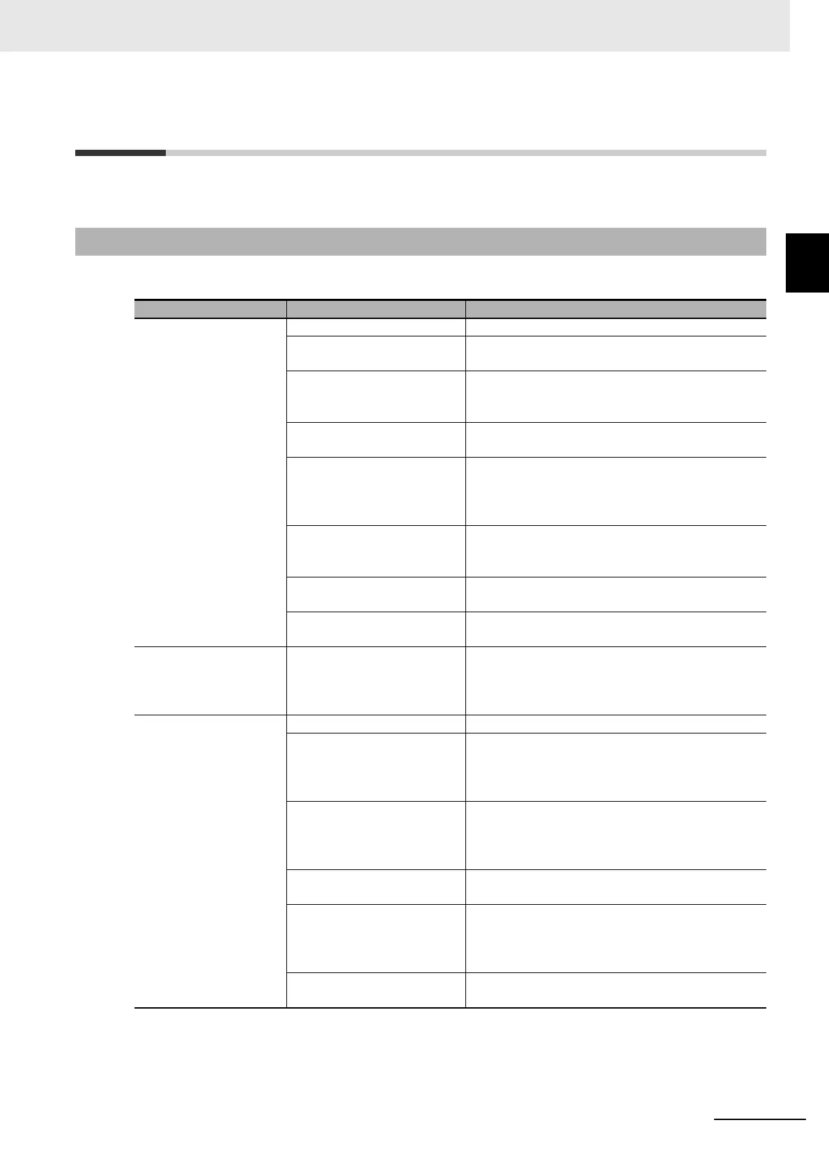 Page #379 background image
