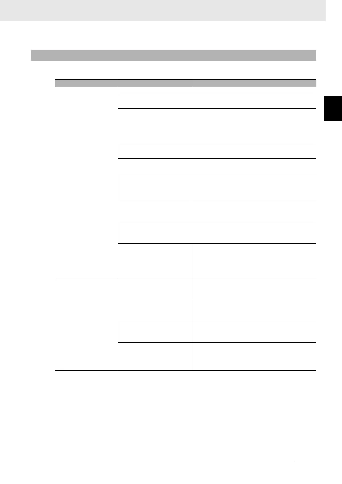 Page #381 background image