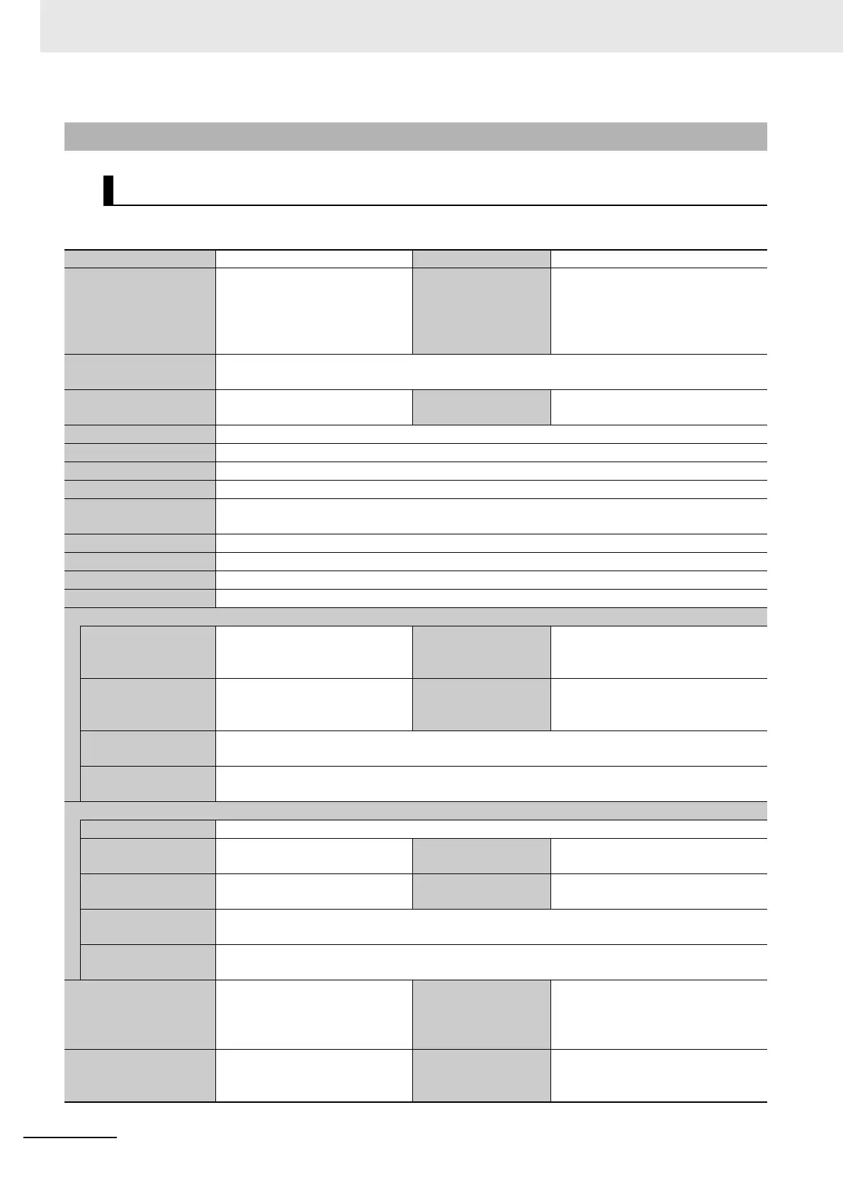 Page #410 background image