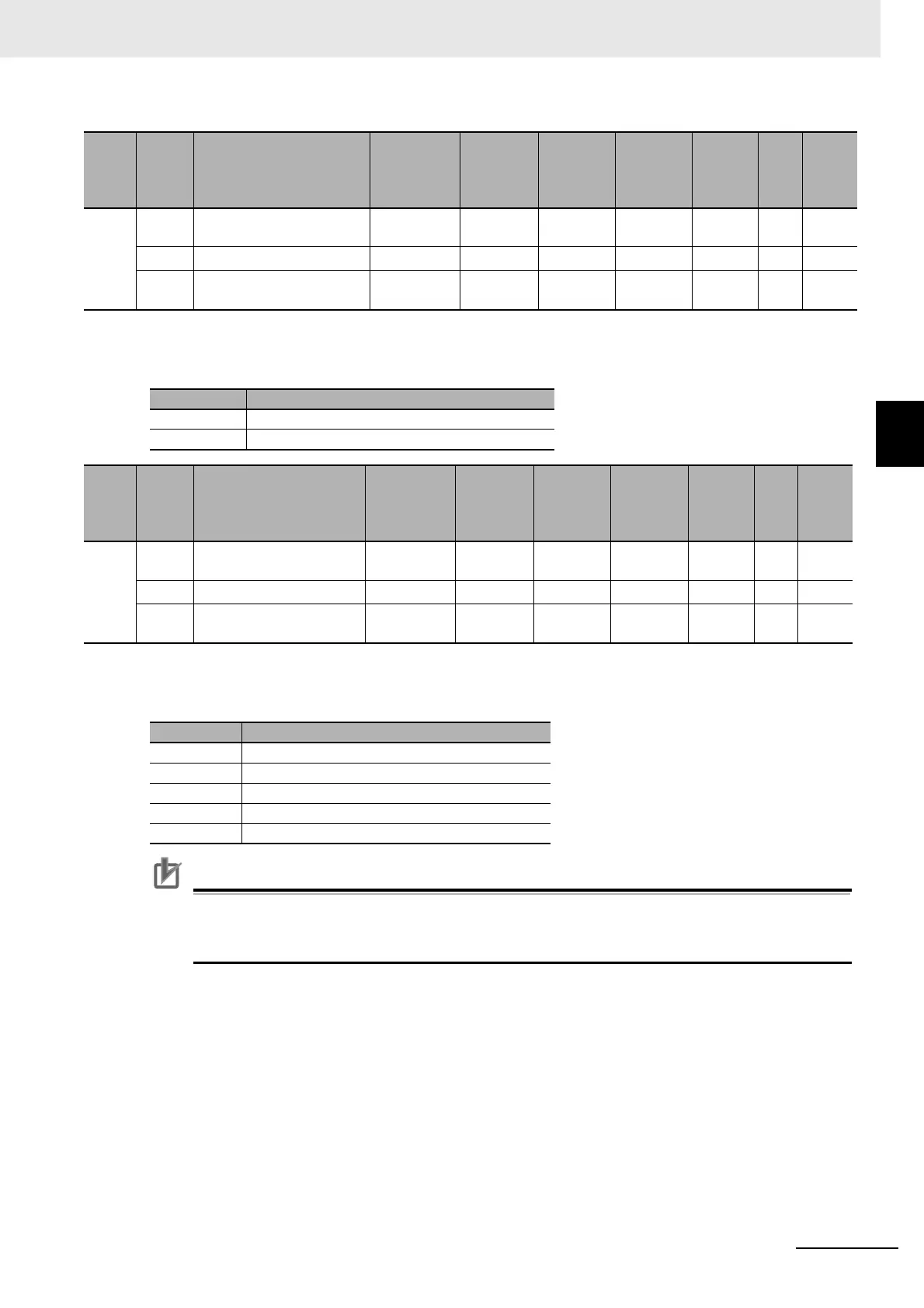 Page #429 background image