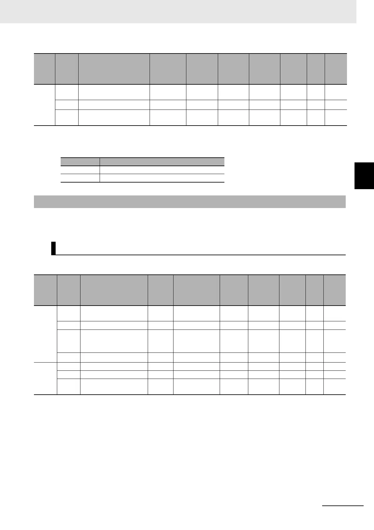 Page #431 background image
