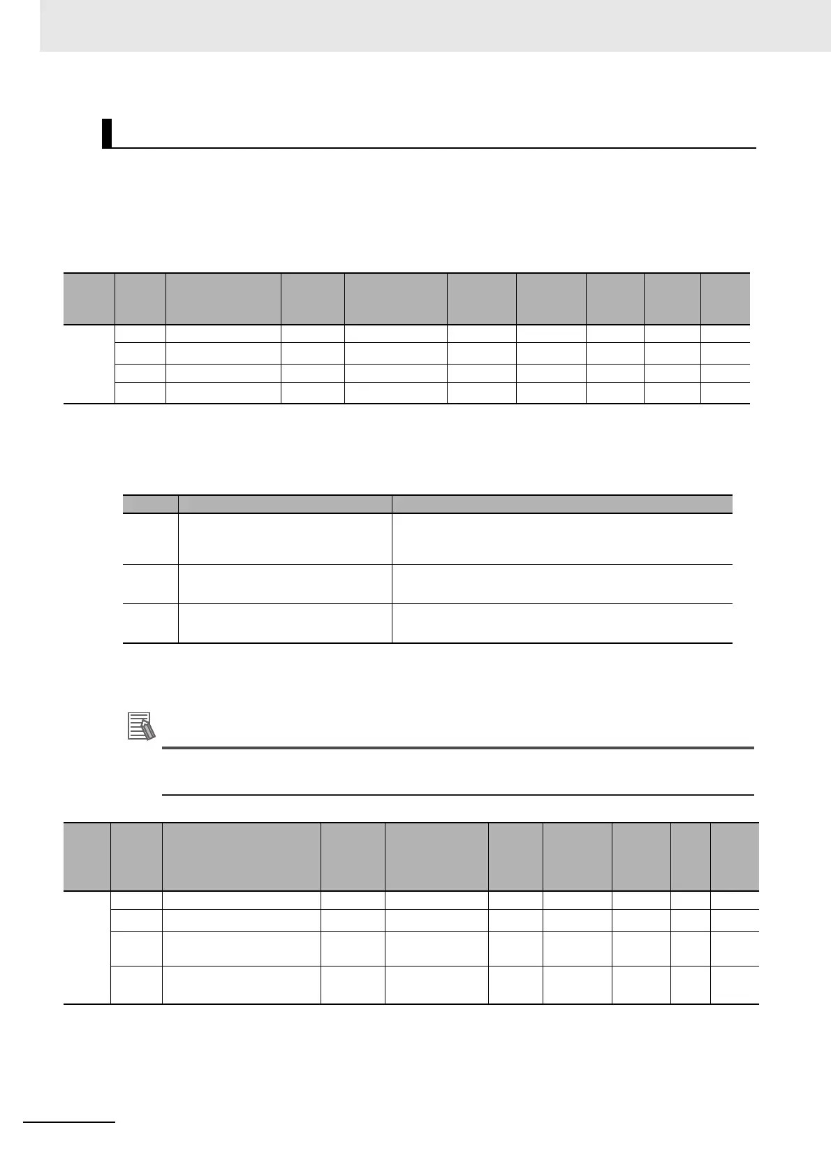 Page #432 background image