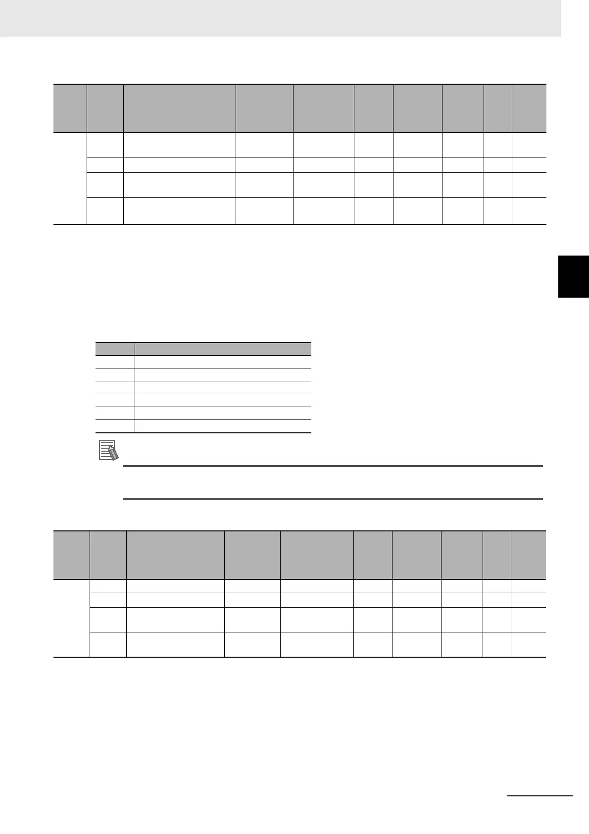 Page #433 background image