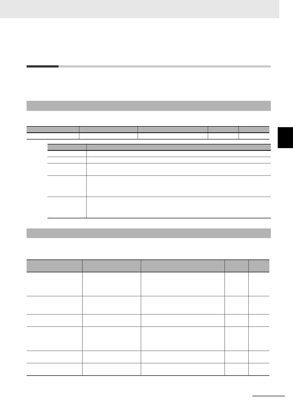 Page #457 background image