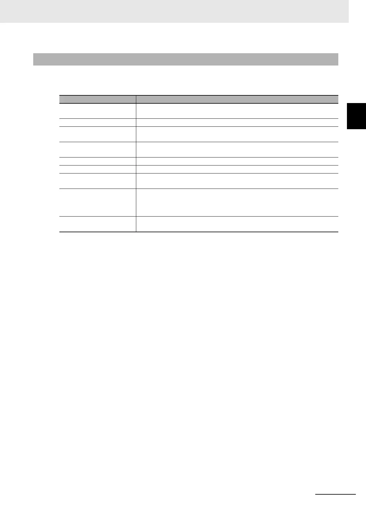 Page #53 background image