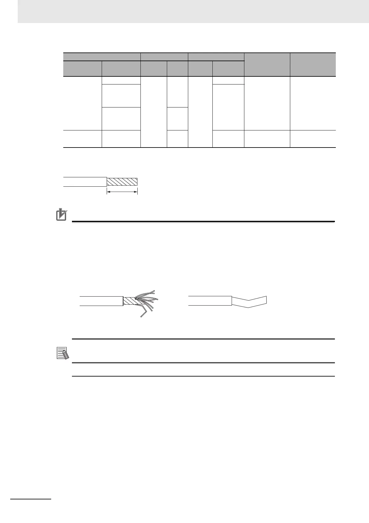 Page #100 background image
