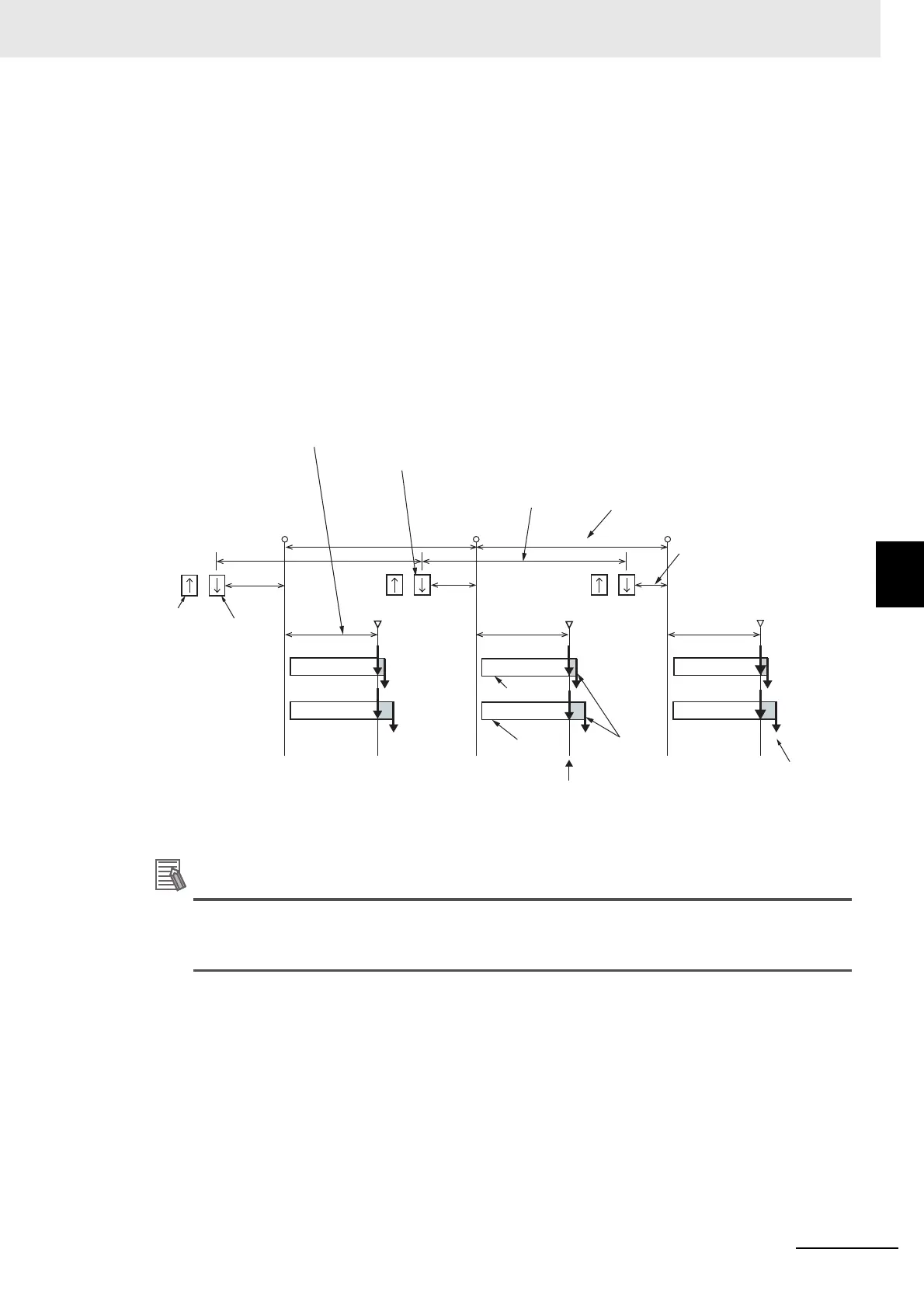 Page #123 background image